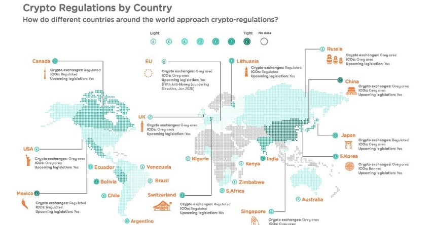 best jurisdictions for cryptocurrency fund