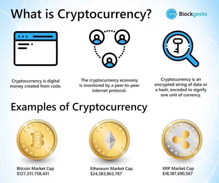 difference between cryptocurrency and virtual currency