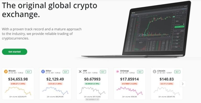 bit trading platform