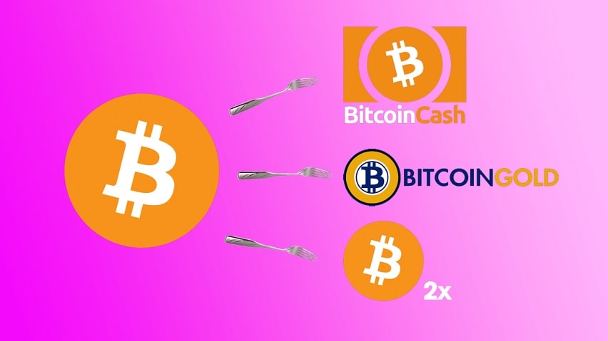 Some of the most notable Bitcoin Forks