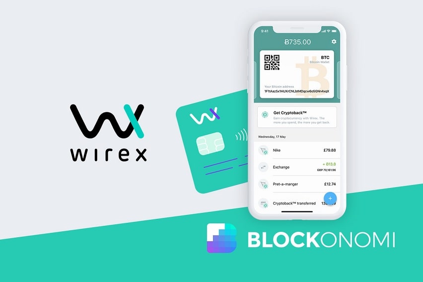 Wirex Bank