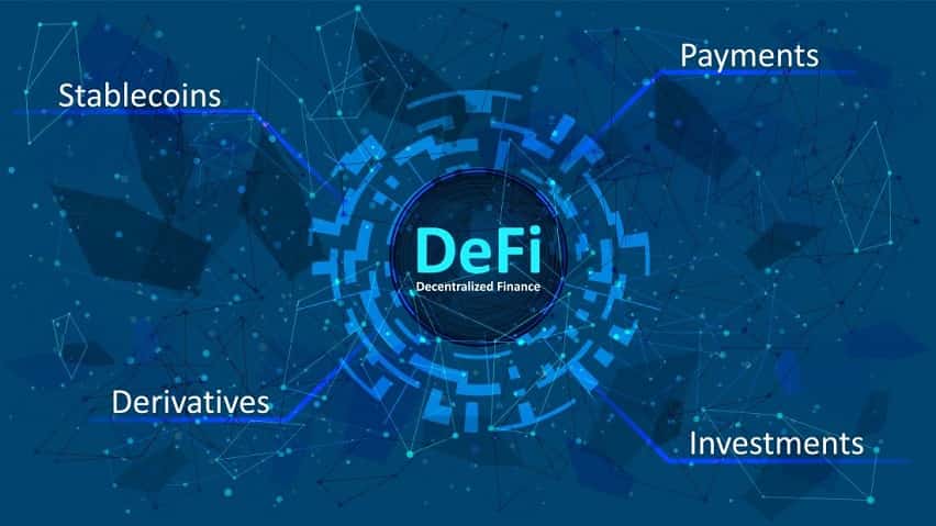 What is Decentralized Finance