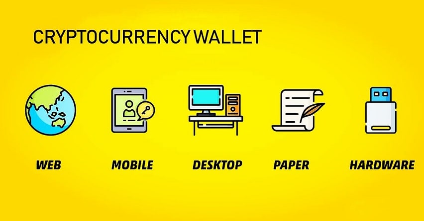 How to Choose and Get a Crypto Wallet